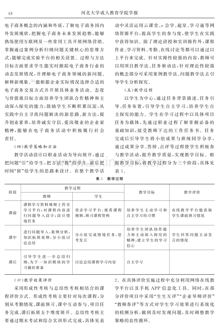 MOOC视阈下高职课程教学实践研究——以电子商务概论课为例.pdf_第3页