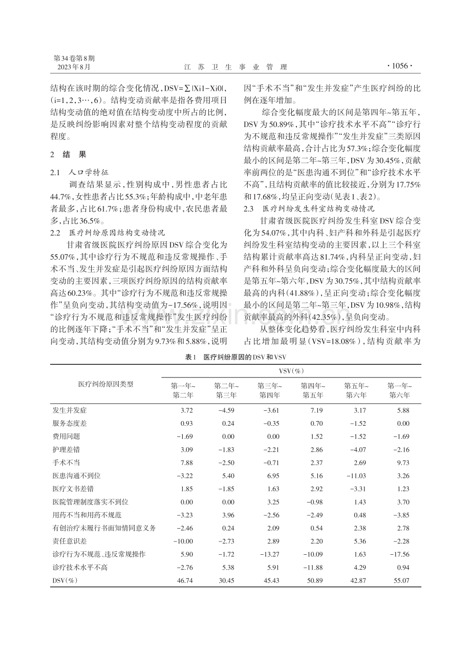 2015年—2020年甘肃省级医院医疗纠纷影响因素变化趋势研究.pdf_第2页