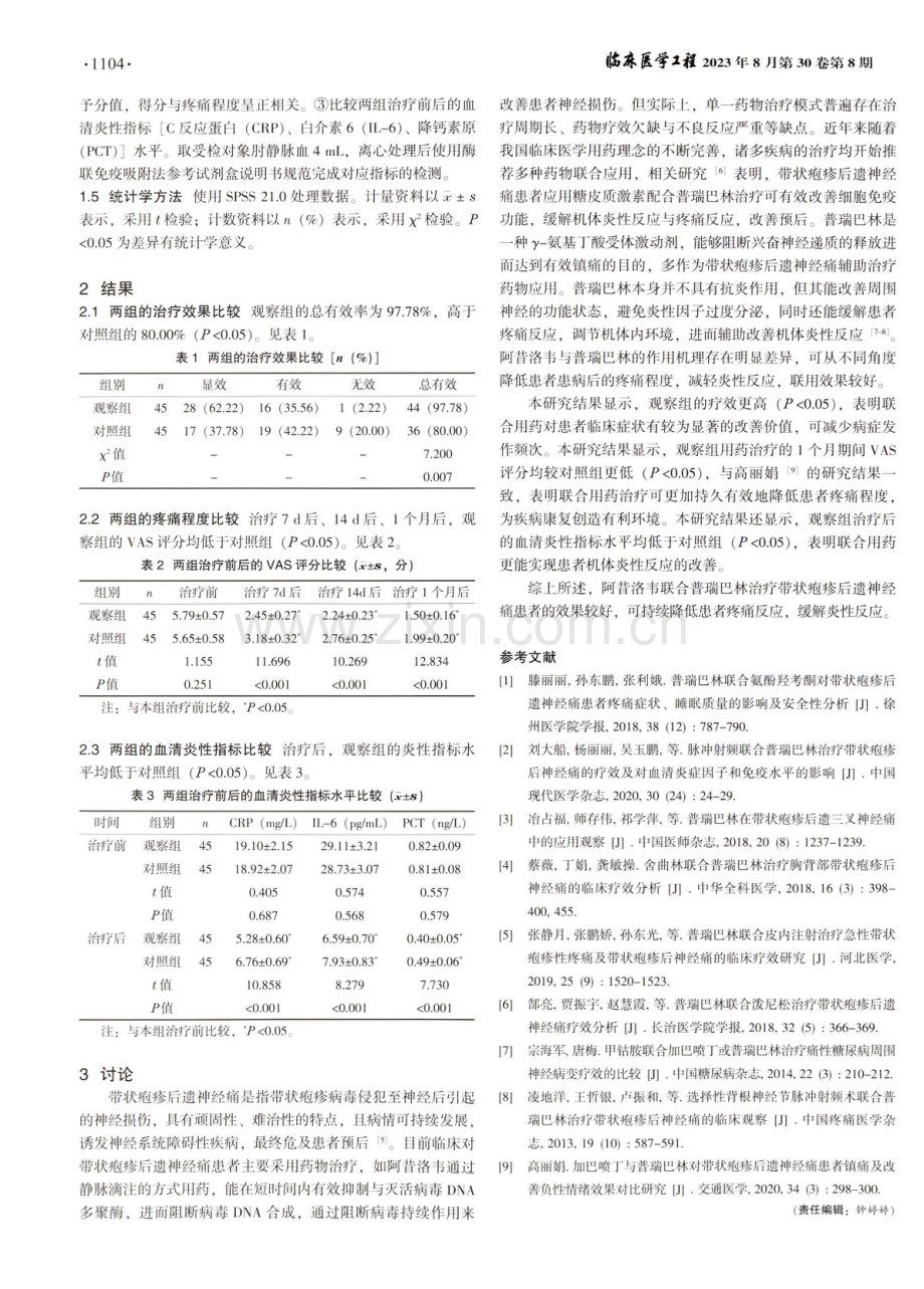 阿昔洛韦联合普瑞巴林对带状疱疹患者后遗神经痛与炎性指标的影响.pdf_第2页