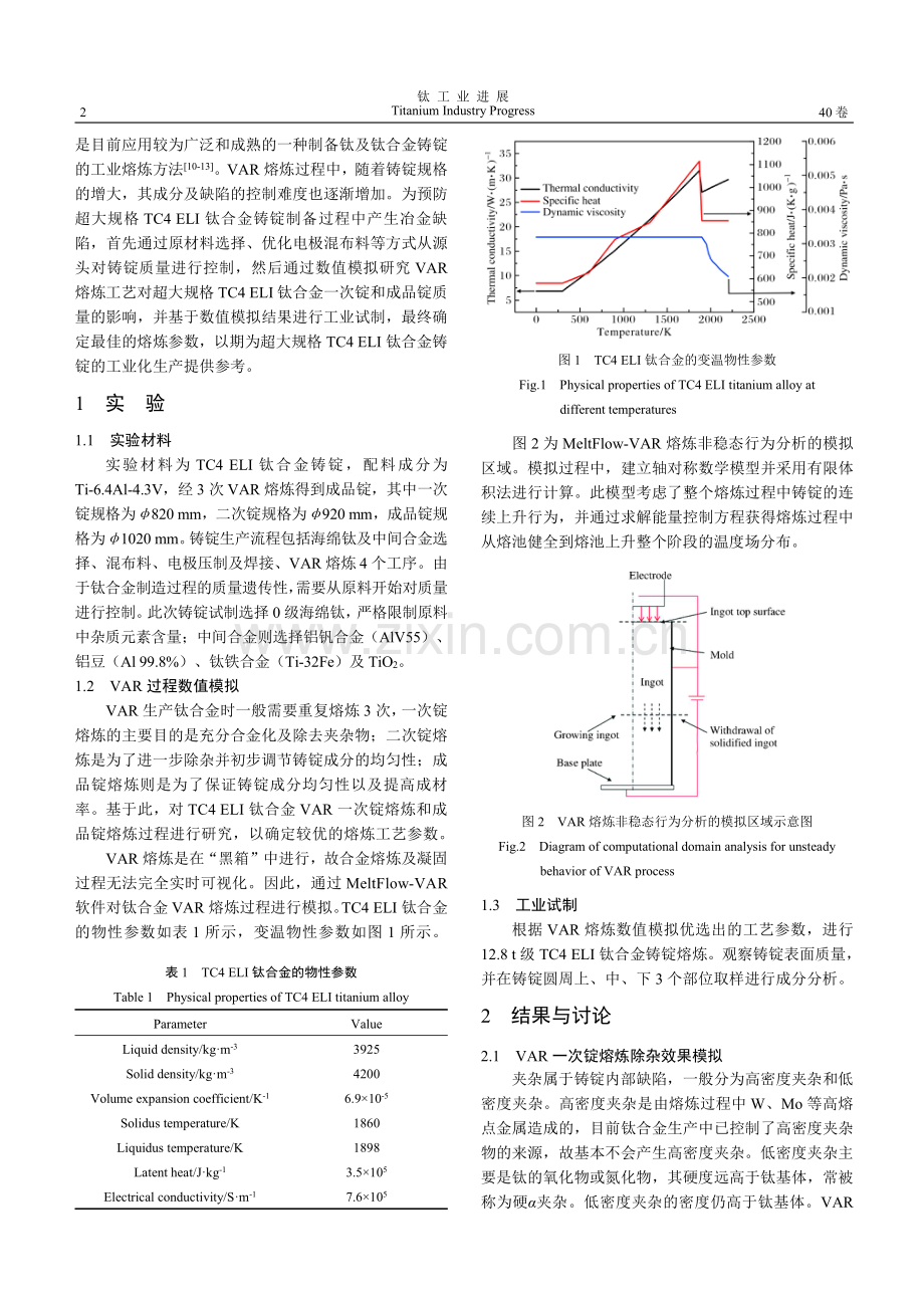 VAR熔炼制备超大规格TC4 ELI钛合金铸锭研究.pdf_第2页