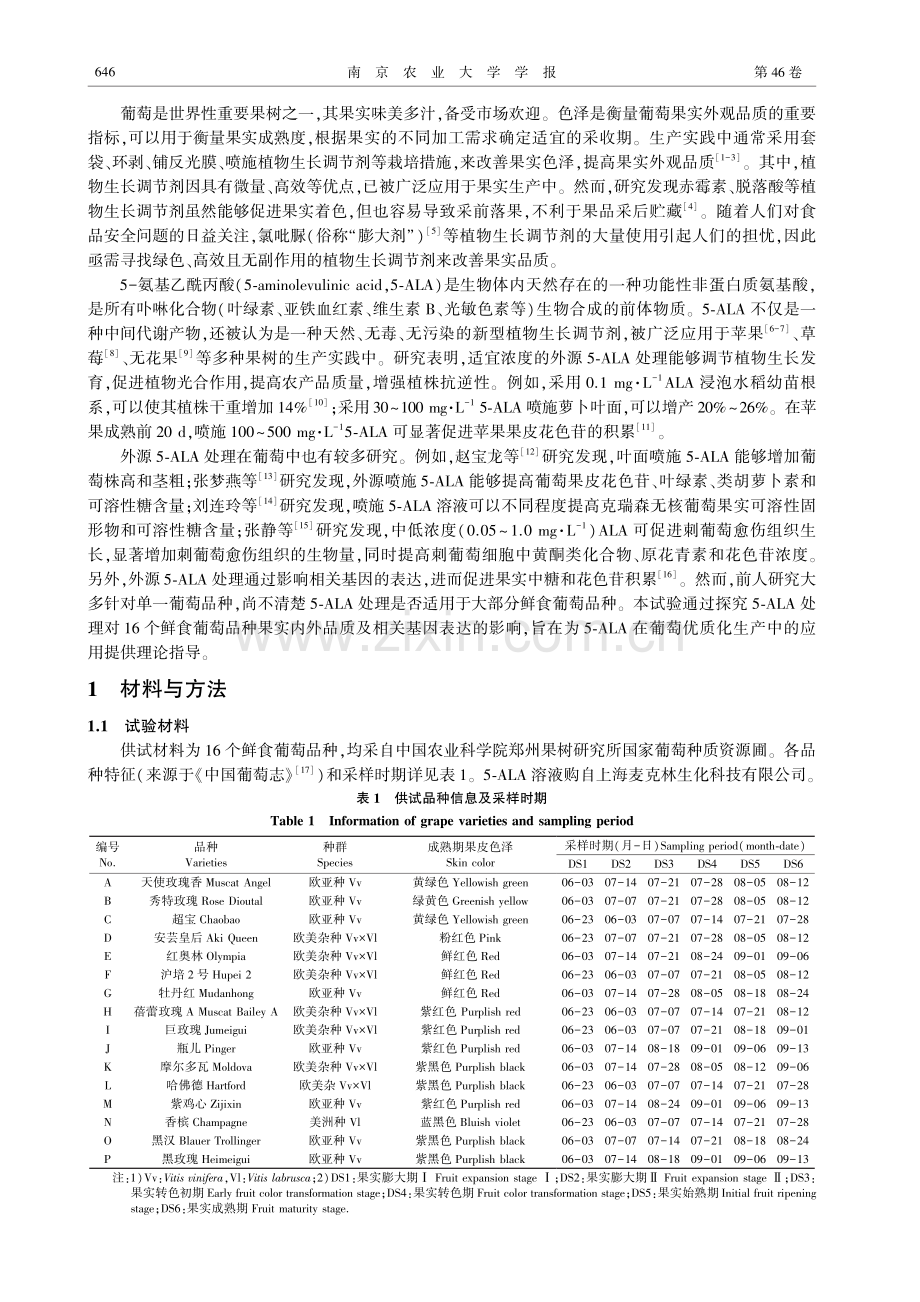 5-氨基乙酰丙酸处理对葡萄果实品质及相关基因表达的影响.pdf_第2页