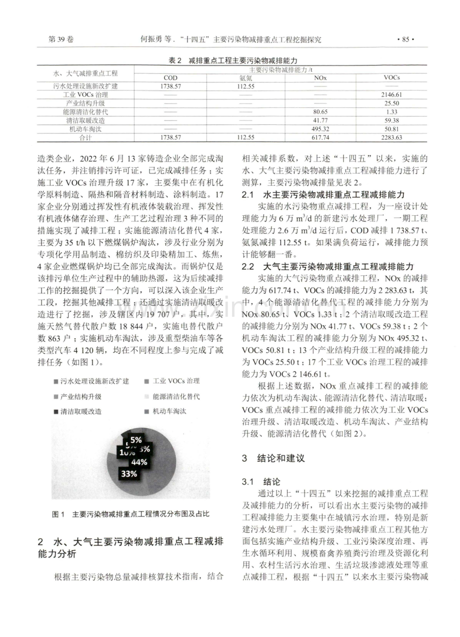 “十四五”主要污染物减排重点工程挖掘探究.pdf_第2页