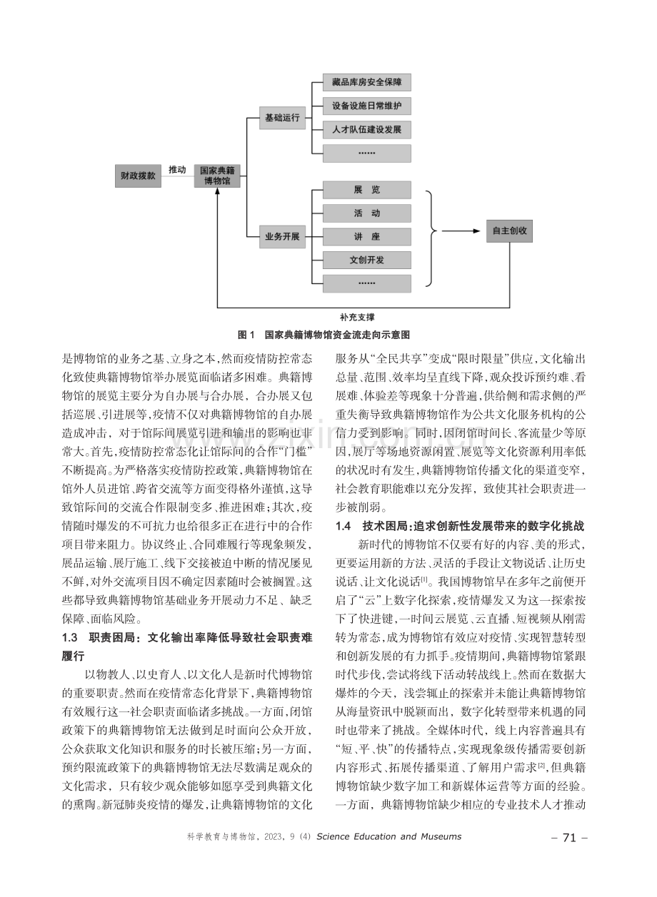 博物馆运营如何应对危机提升质量——以国家典籍博物馆为例.pdf_第2页