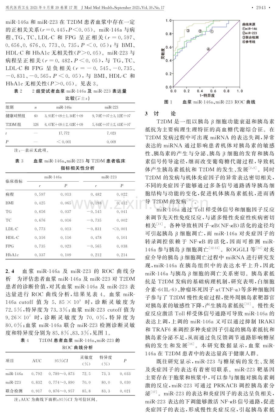 2型糖尿病患者血浆miR-146a和miR-223的表达研究.pdf_第3页