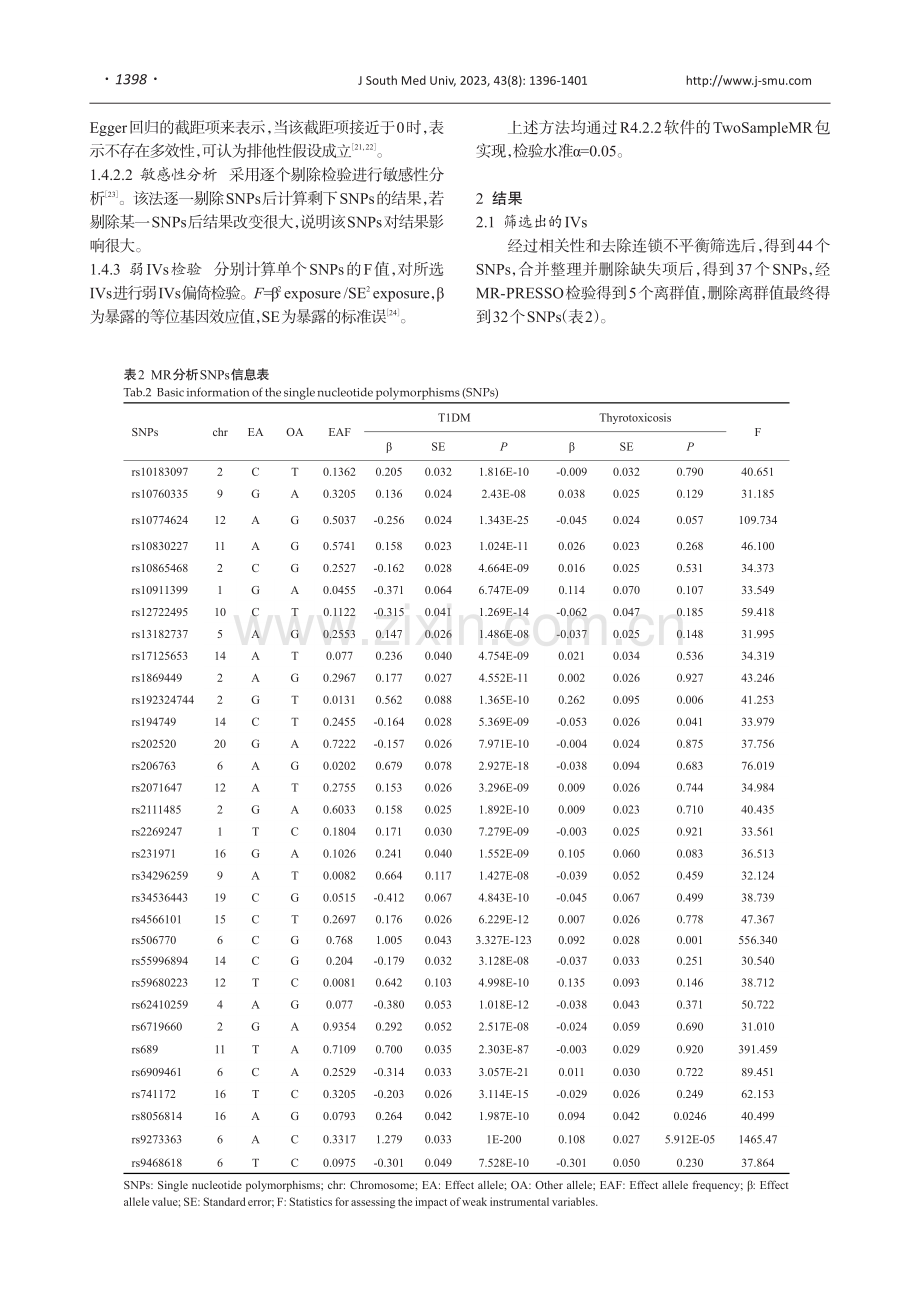 1型糖尿病可能增加甲状腺毒症的风险：基于两样本孟德尔随机化方法.pdf_第3页