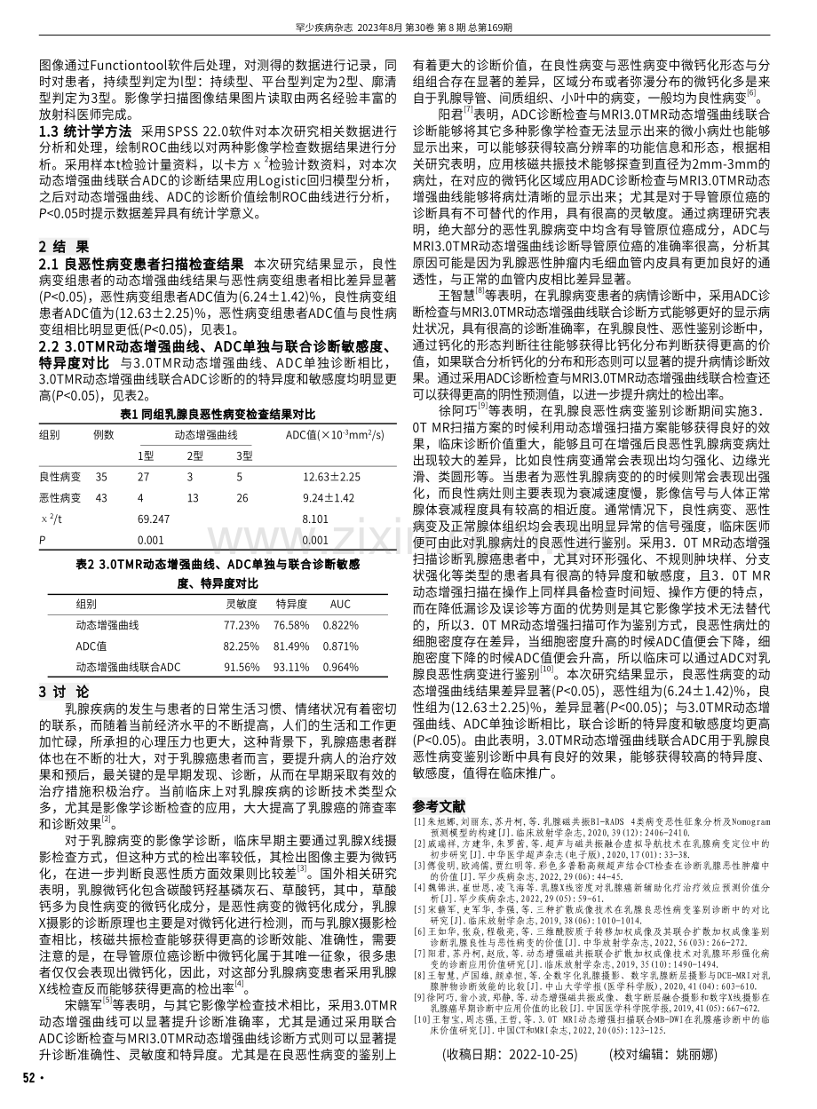 3.0TMR动态增强曲线联合ADC用于乳腺良恶性病变鉴别诊断中的研究机制.pdf_第2页