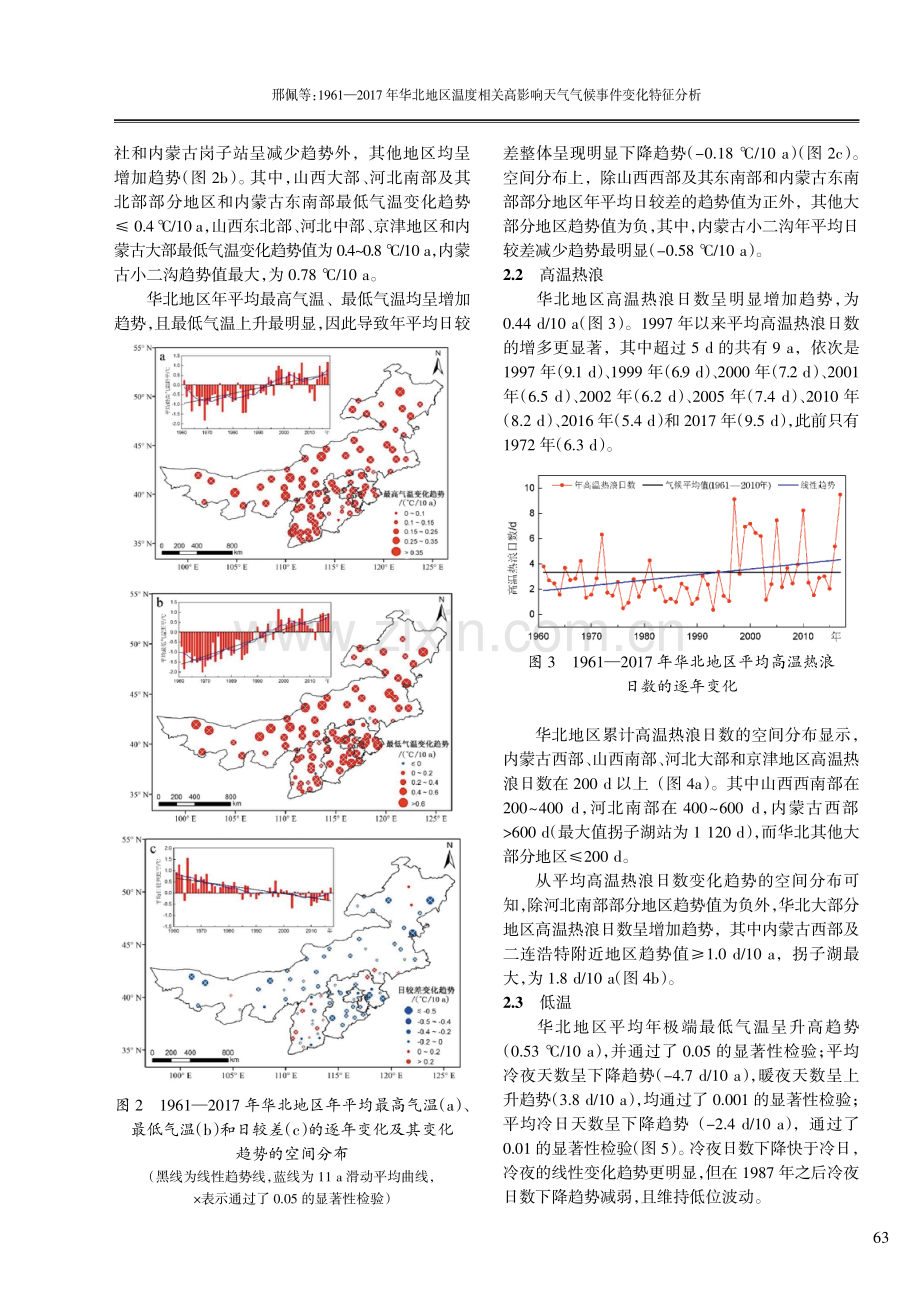 1961—2017年华北地区温度相关高影响天气气候事件变化特征分析.pdf_第3页