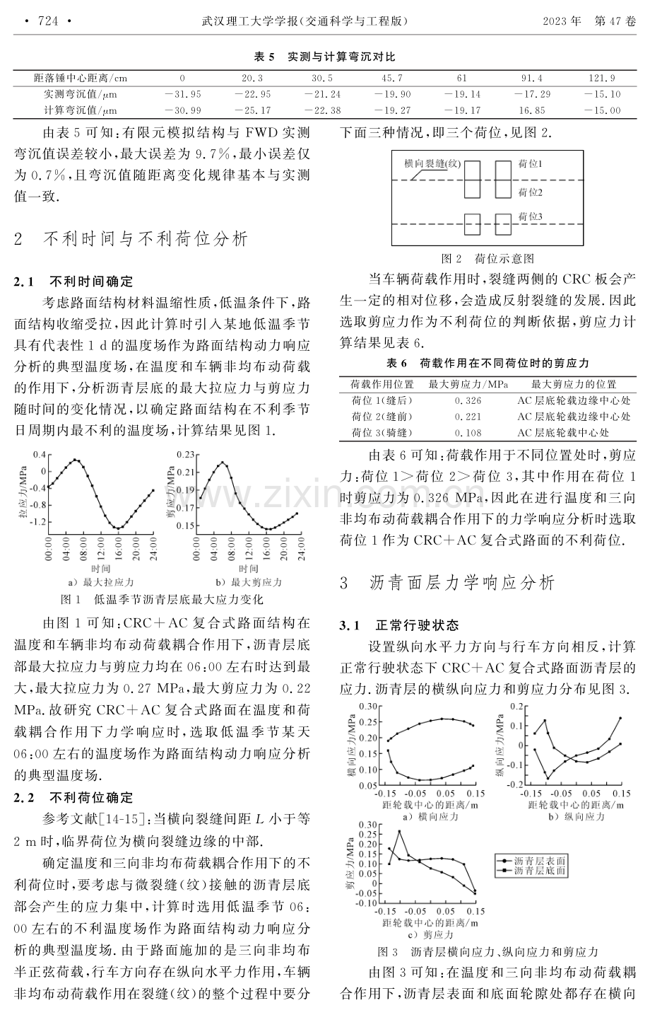 CRC AC刚柔复合式路面沥青层开裂分析.pdf_第3页