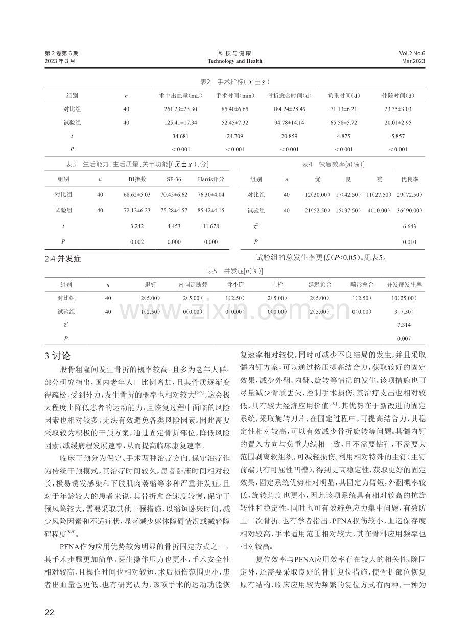 闭合复位式PFNA治疗股骨粗隆间骨折的应用效果分析.pdf_第3页