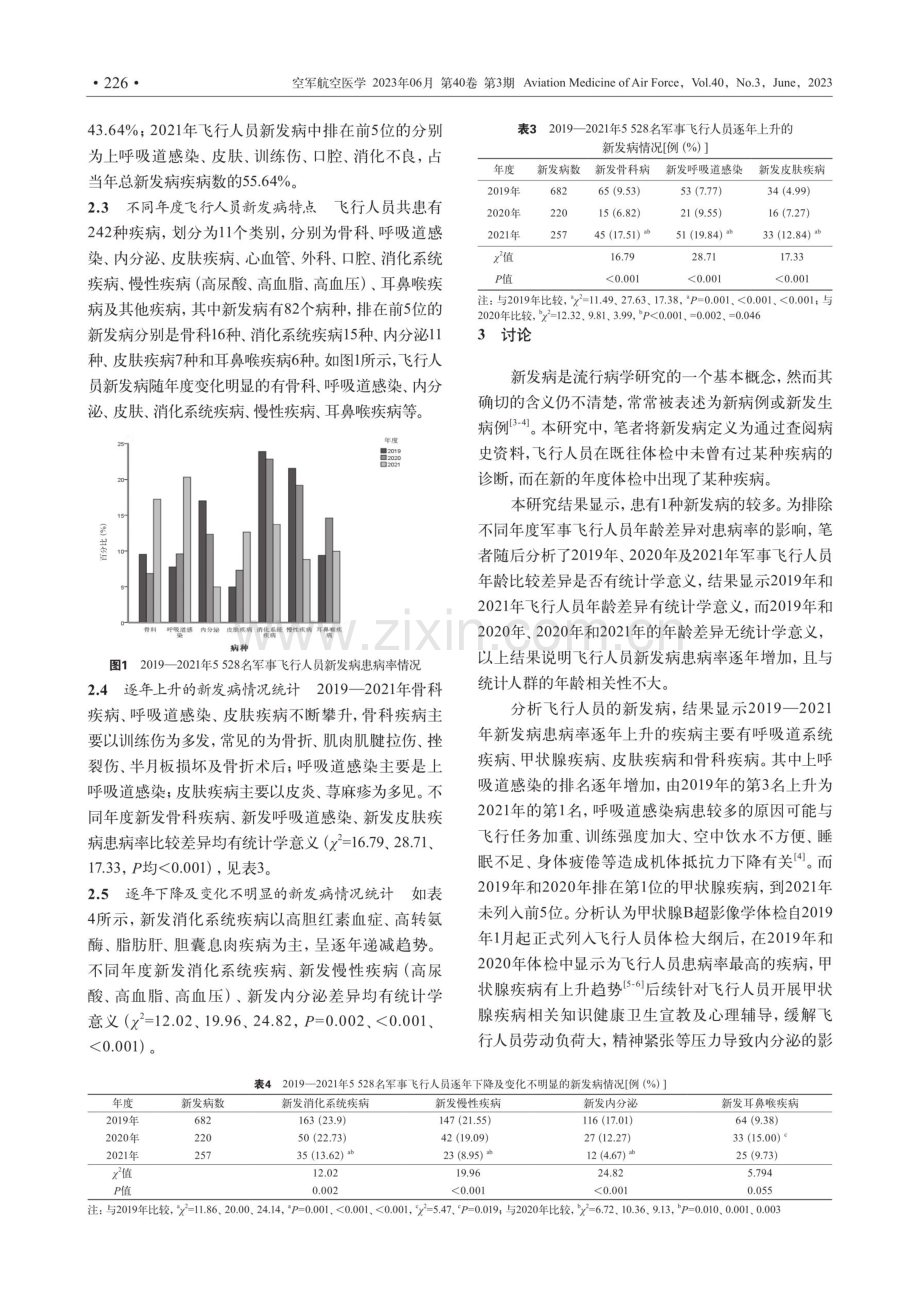 5528名军事飞行人员体检诊断新发病流行病学分析.pdf_第3页