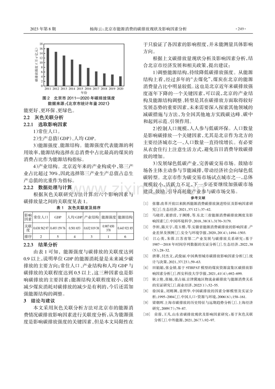 北京市能源消费的碳排放现状及影响因素分析.pdf_第2页