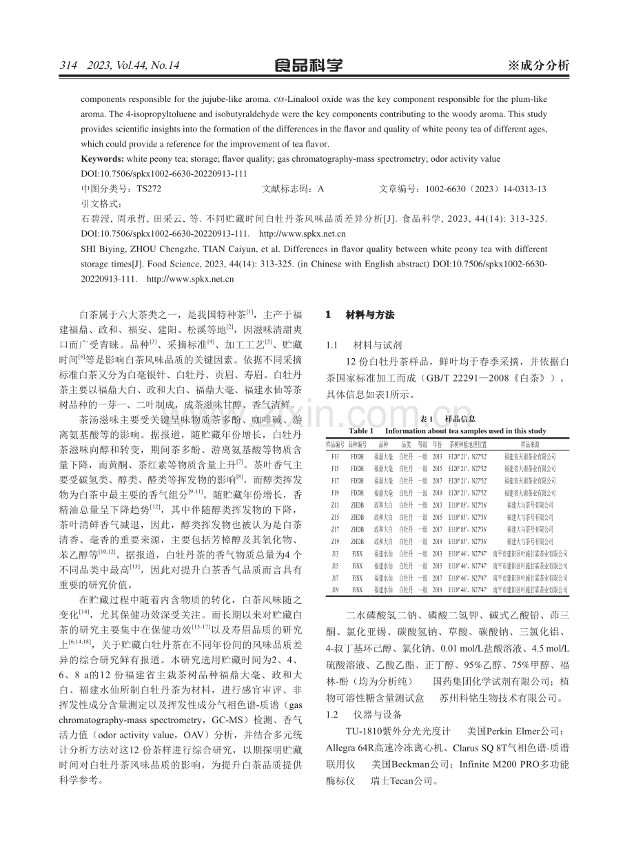 不同贮藏时间白牡丹茶风味品质差异分析.pdf_第2页