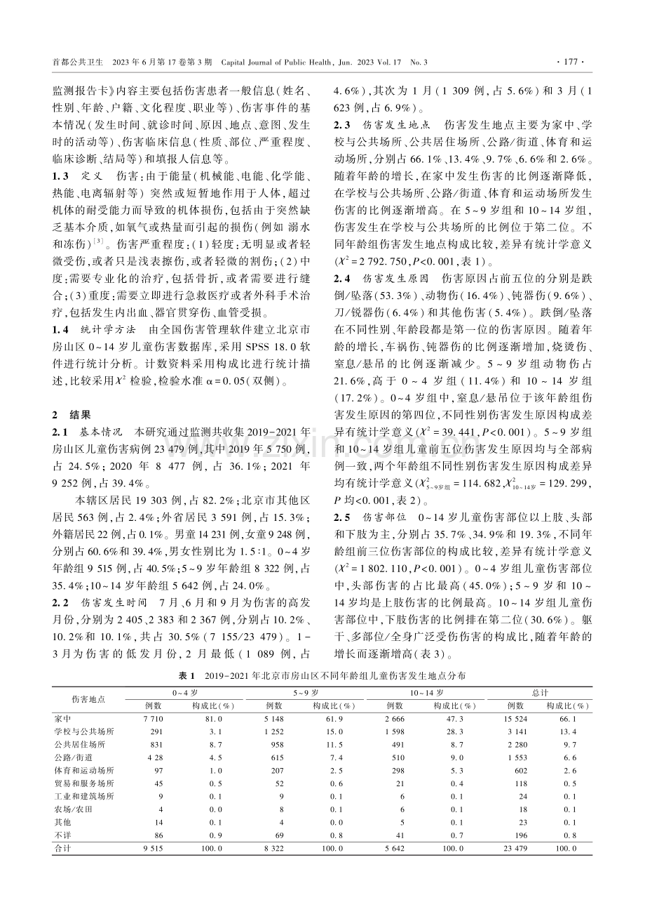 2019-2021年北京市房山区0-14岁儿童伤害病例监测分析.pdf_第2页