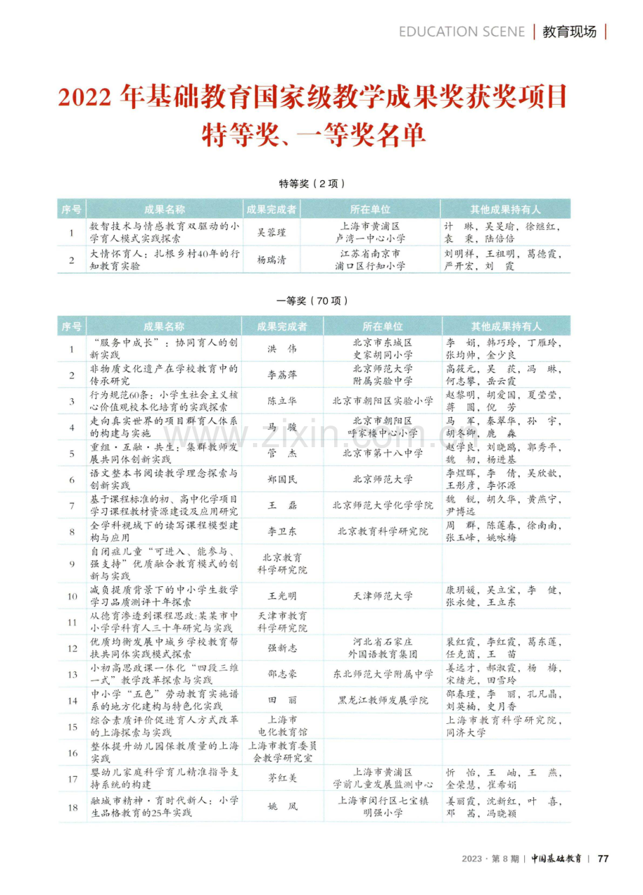 2022年基础教育国家级教学成果奖获奖项目特等奖、一等奖名单.pdf_第1页