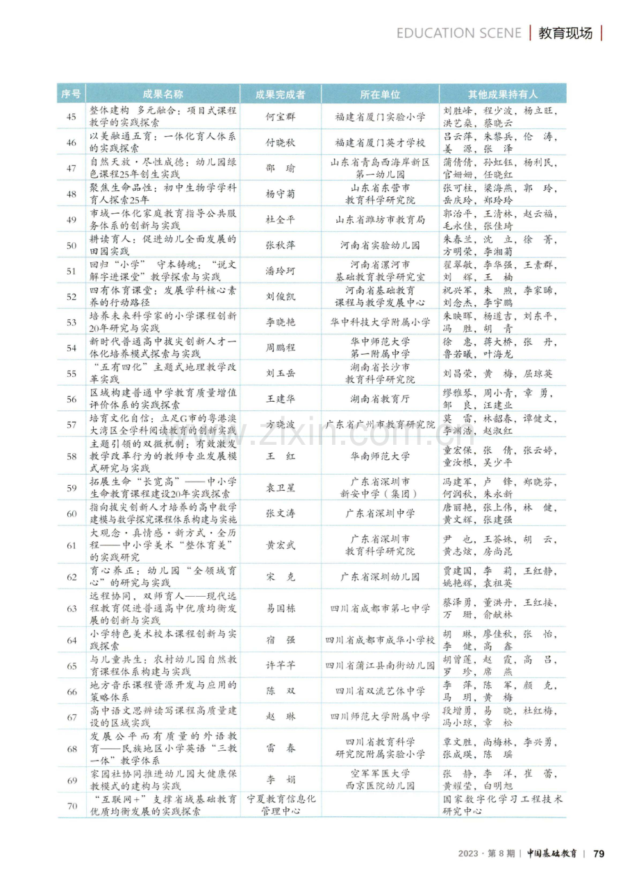 2022年基础教育国家级教学成果奖获奖项目特等奖、一等奖名单.pdf_第3页