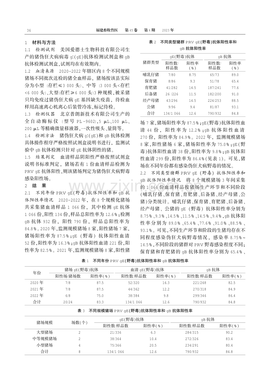 2020-2022年将乐县规模化猪场猪伪狂犬病流行病学调查与分析.pdf_第2页