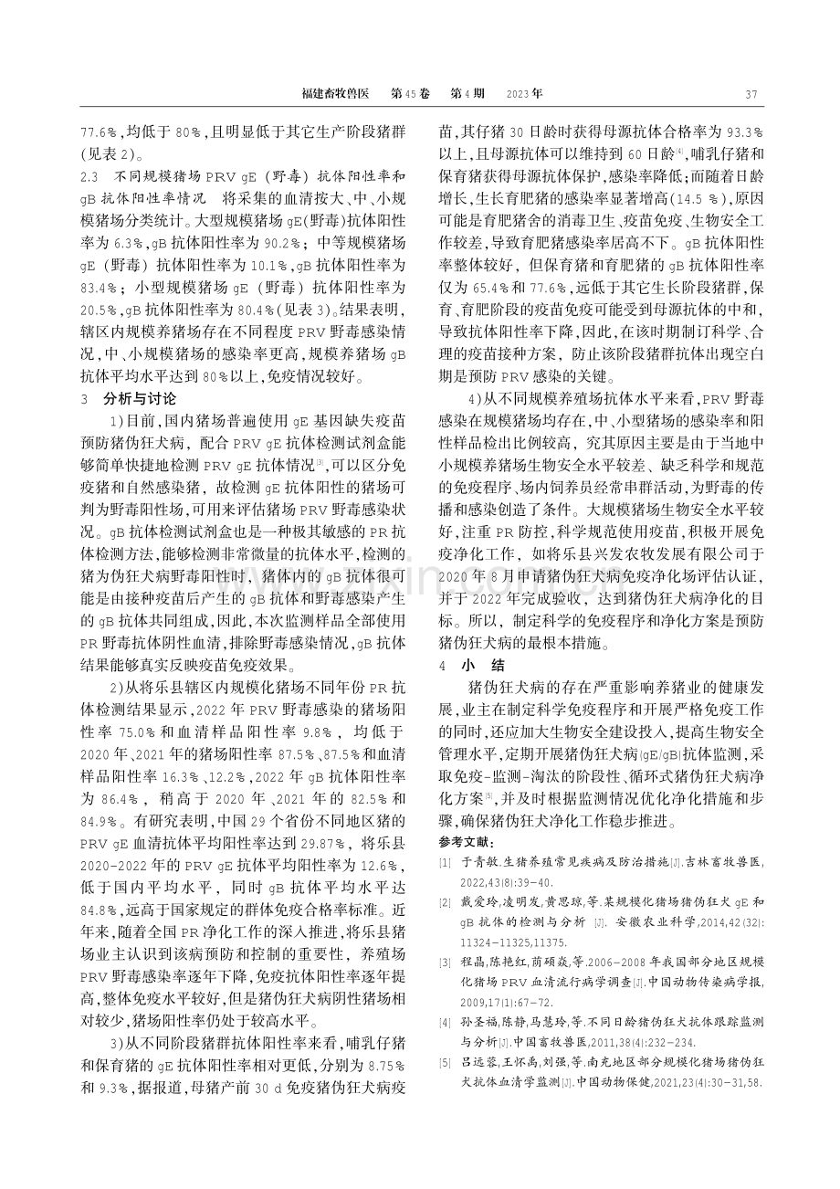 2020-2022年将乐县规模化猪场猪伪狂犬病流行病学调查与分析.pdf_第3页