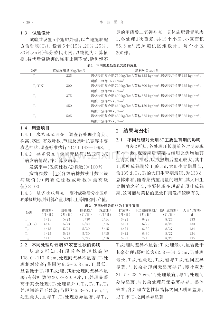 不同菜枯施用配比对云烟87生长及经济性状的影响.pdf_第2页