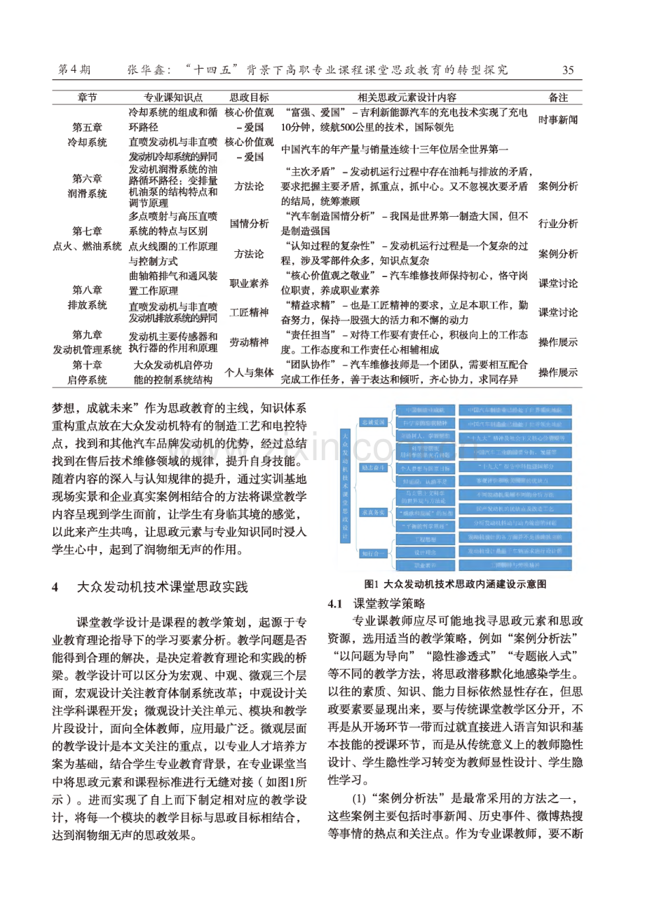 “十四五”背景下高职专业课程课堂思政教育的转型探究.pdf_第3页