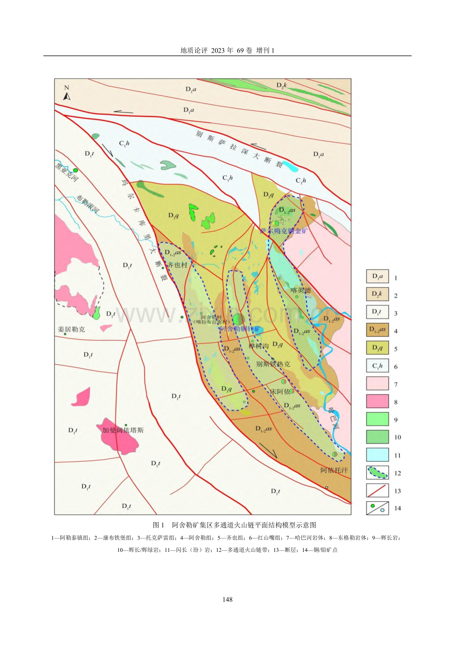 阿舍勒矿集区VMS型铜矿床多尺度结构模型.pdf_第3页