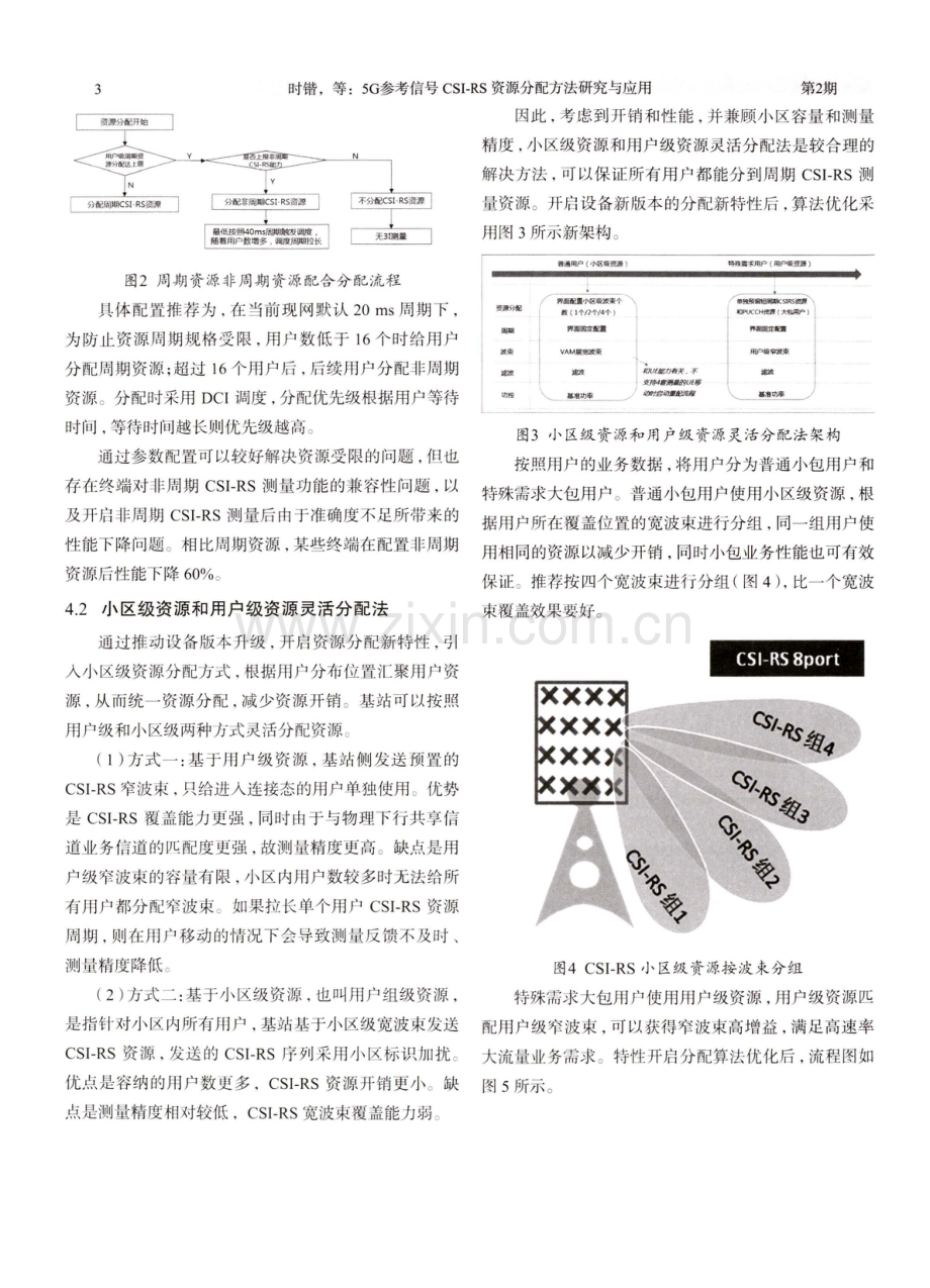 5G参考信号CSI-RS资源分配方法研究与应用.pdf_第3页