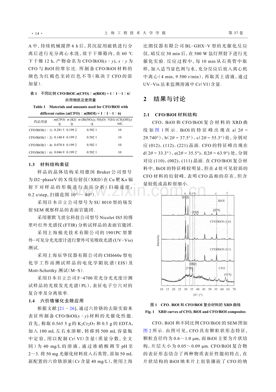 CoFe_%282%29O_%284%29_BiOI磁性光催化剂的制备及其六价铬去除应用.pdf_第3页