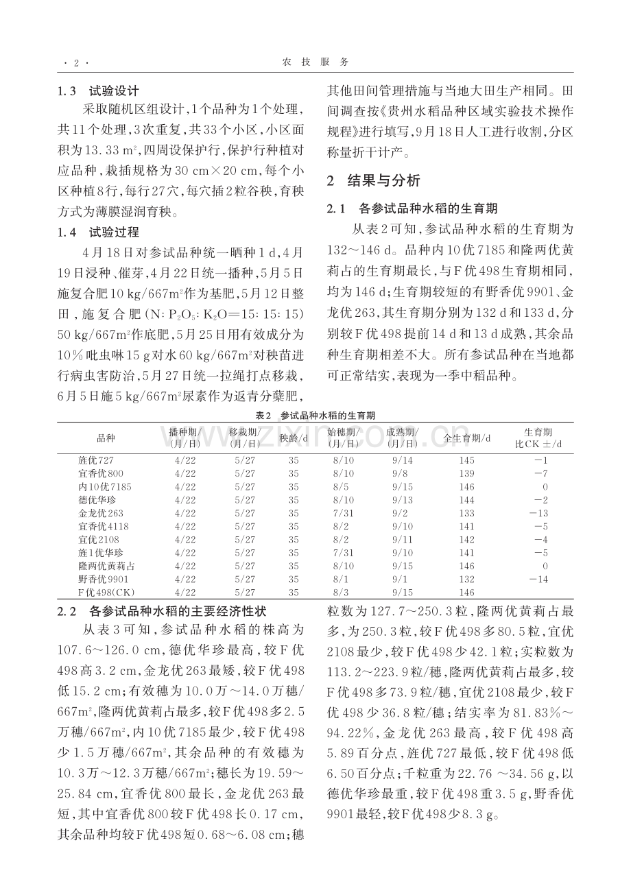 10个优质稻新品种在施秉县的引种筛选试验.pdf_第2页