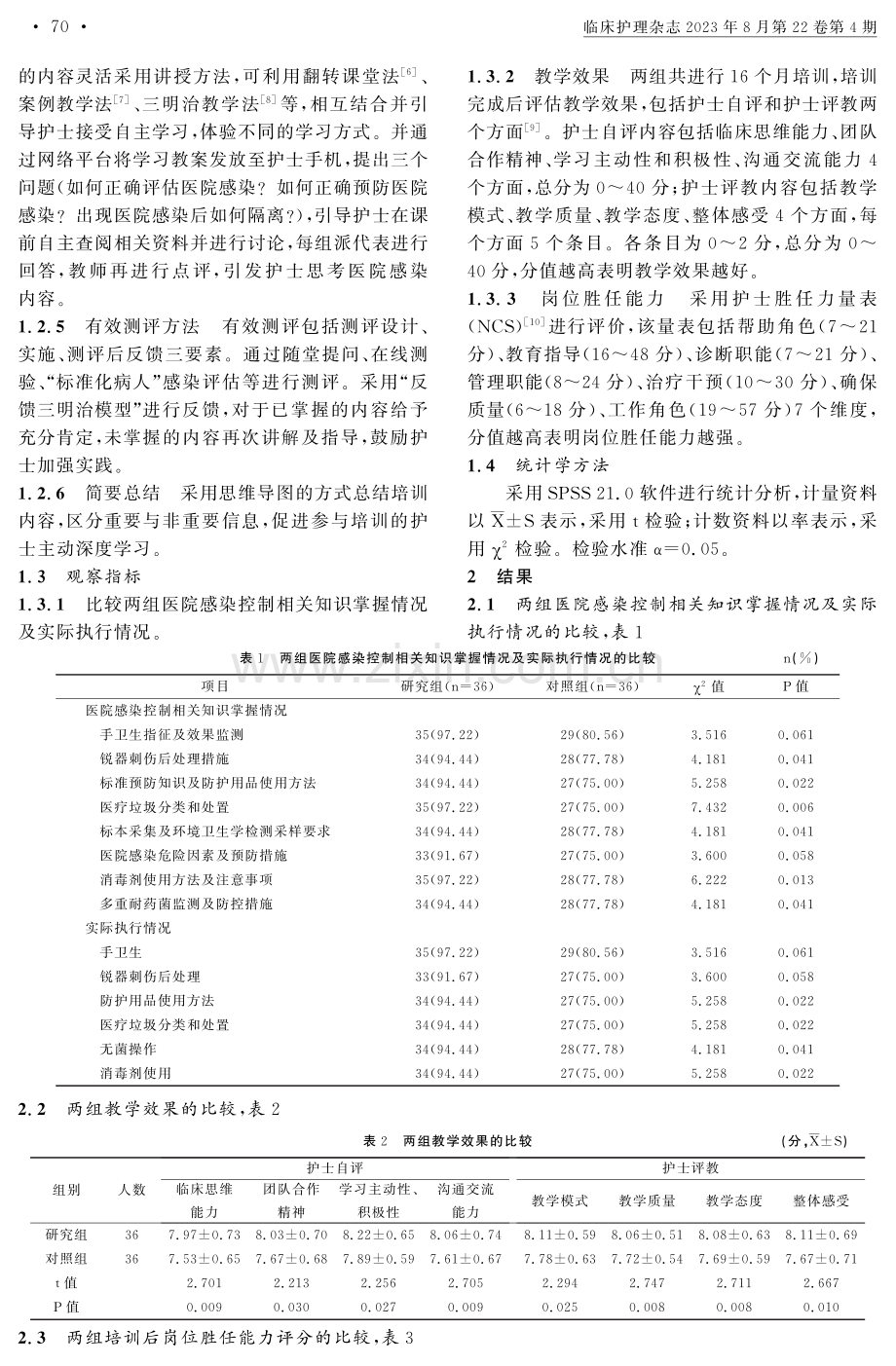 O-AMAS教学模型在感控兼职护士培训中的应用分析.pdf_第2页