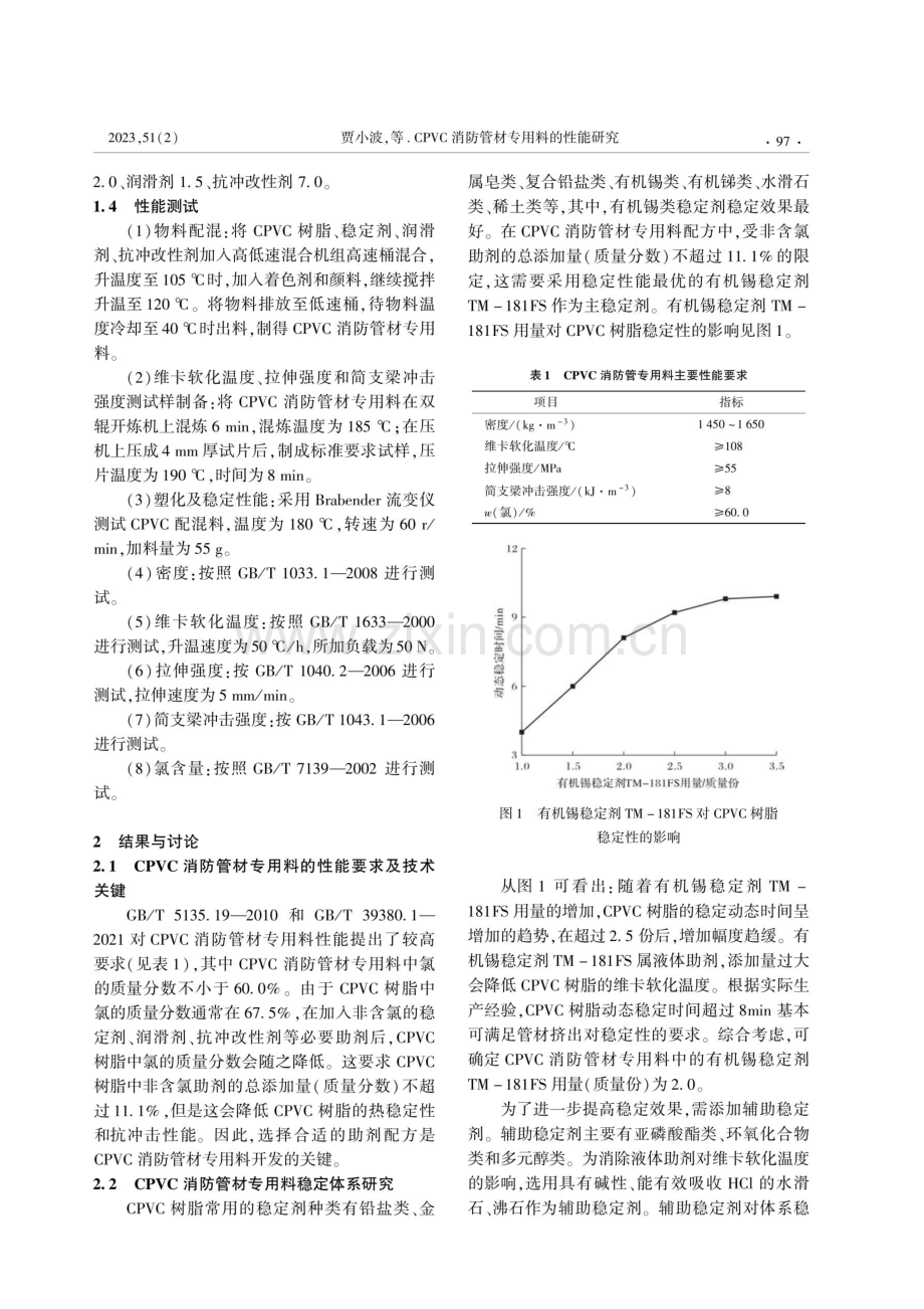 CPVC消防管材专用料的性能研究.pdf_第2页