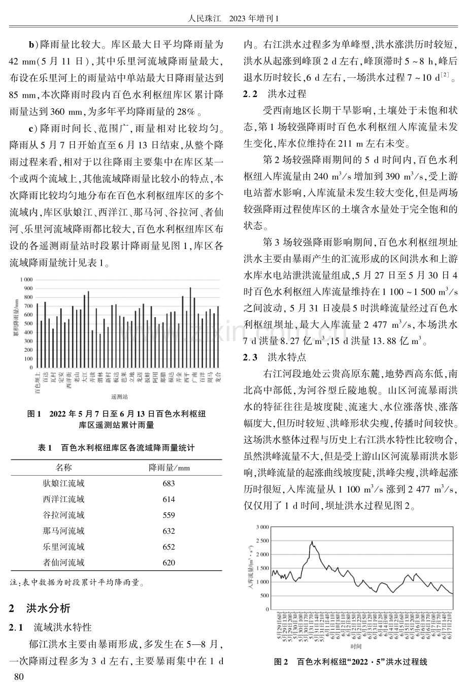 百色水利枢纽“2022·5”洪水调度分析.pdf_第2页