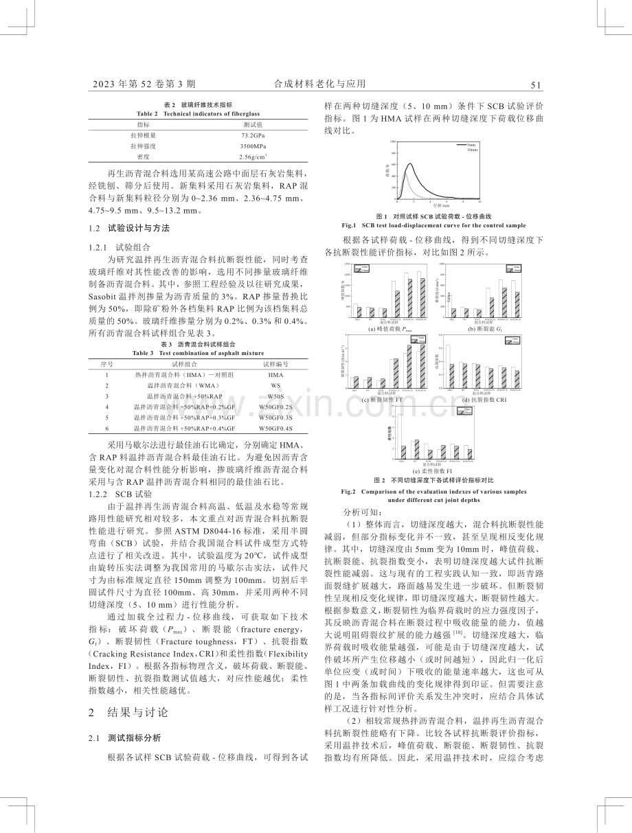 玻璃纤维温拌再生沥青混合料抗断裂性能评价研究.pdf_第2页