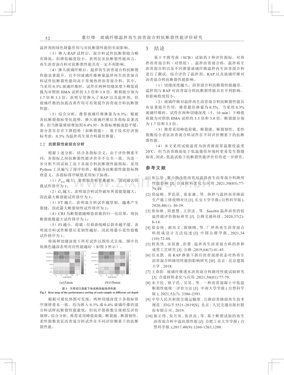 玻璃纤维温拌再生沥青混合料抗断裂性能评价研究.pdf_第3页