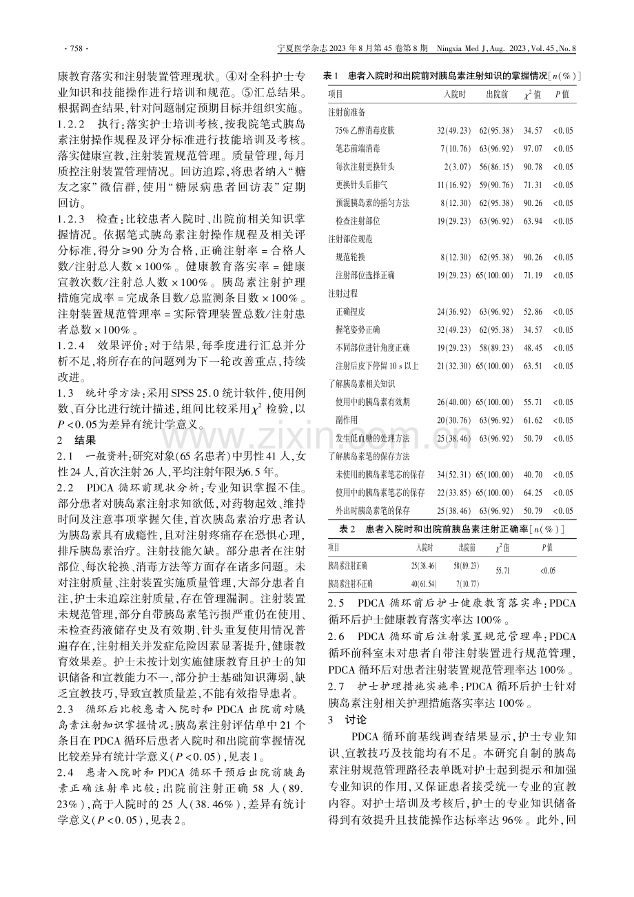 PDCA循环在胰岛素注射患者闭环管理的应用效果研究.pdf_第2页