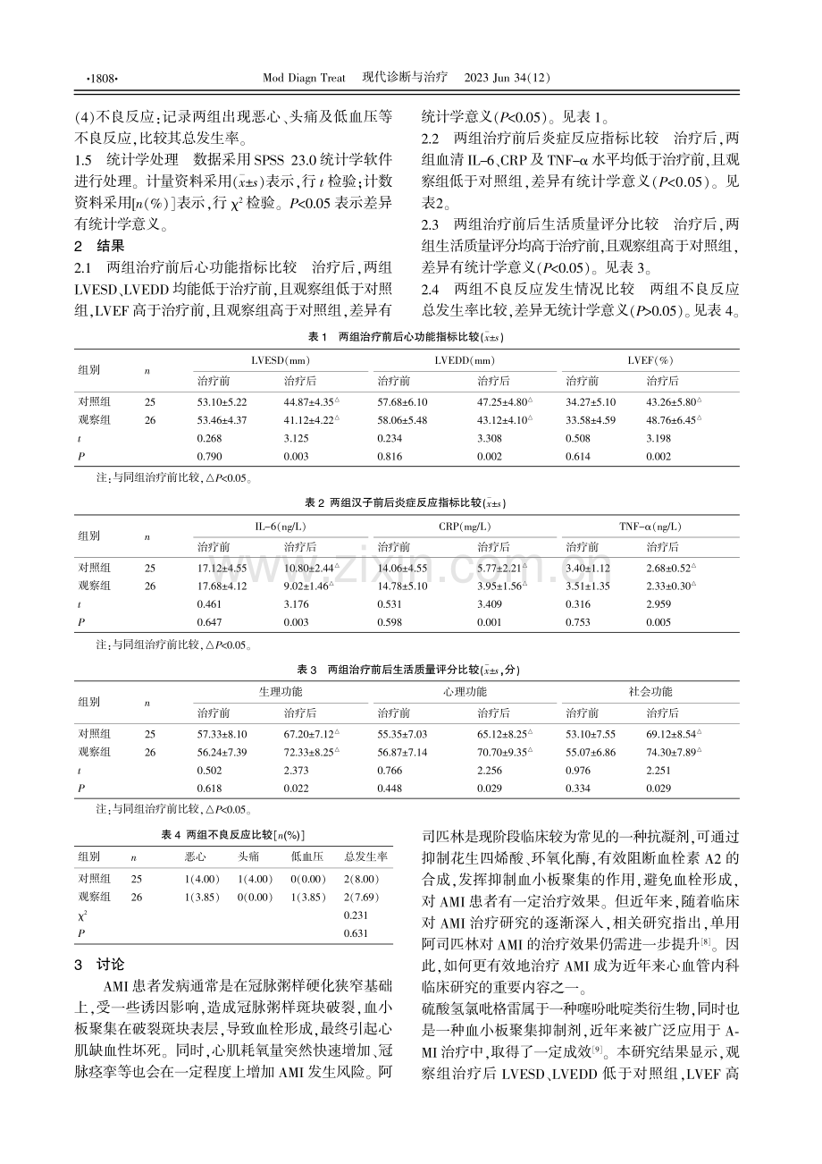 阿司匹林联合氢氯吡格雷对急性心肌梗死患者心功能、炎症反应的影响分析.pdf_第2页