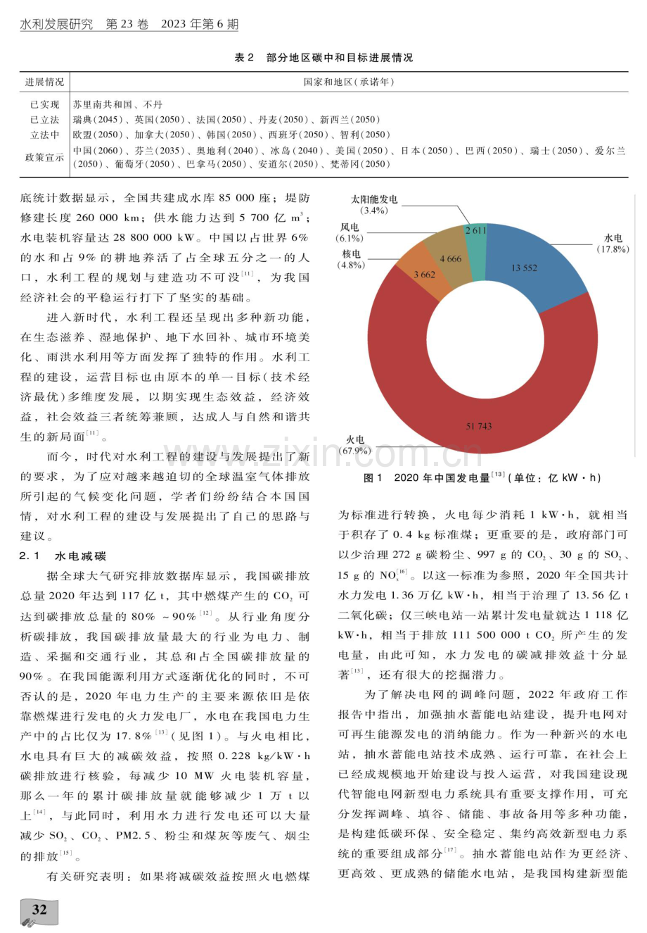 “双碳”背景下水利工程的发展趋势与研究进展.pdf_第3页