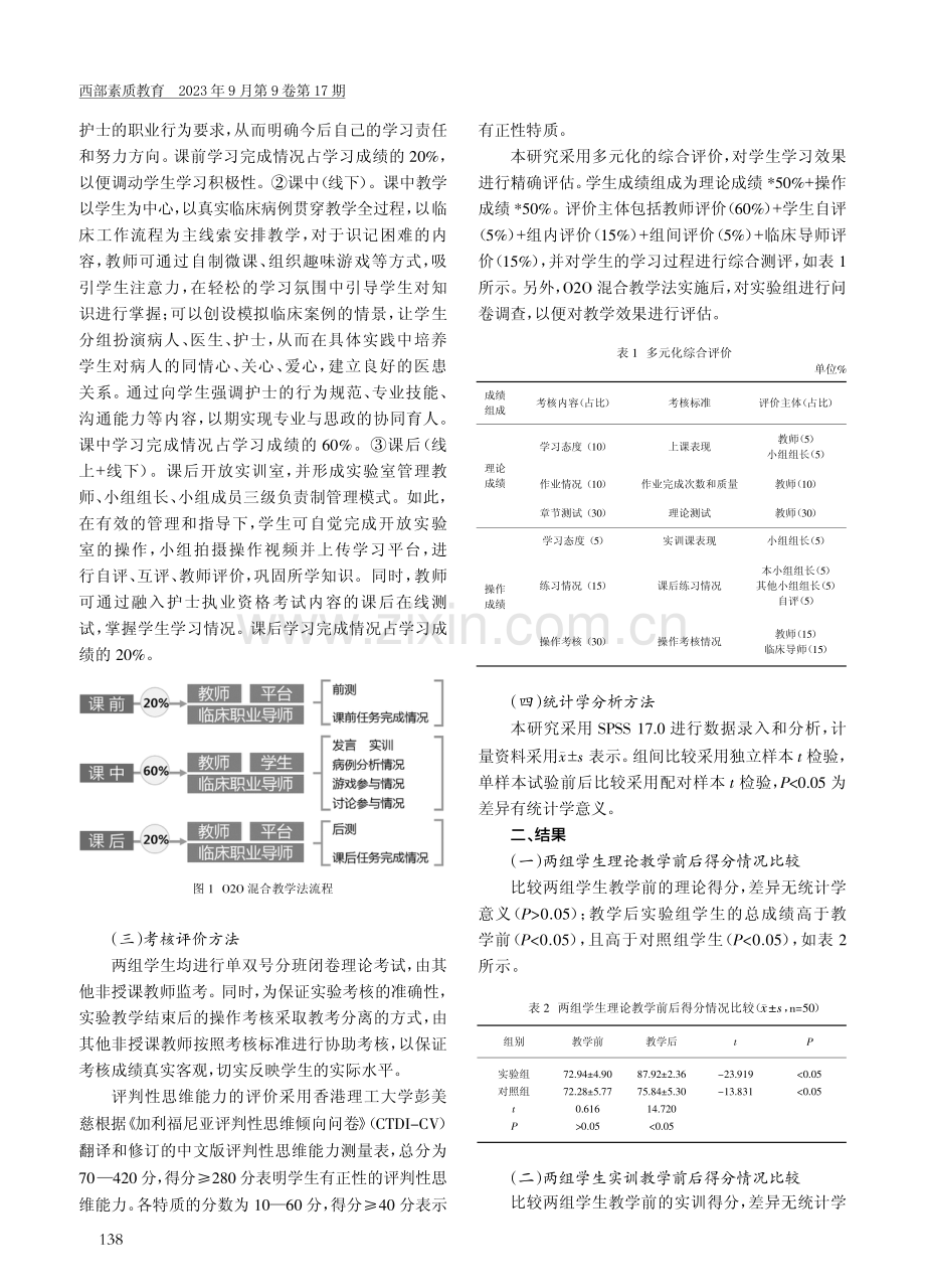 O2O混合教学法在“护理学基础”课程中的应用研究.pdf_第2页