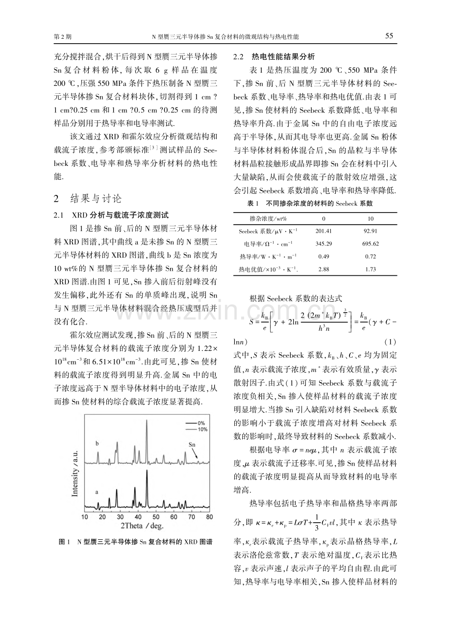 N型赝三元半导体掺Sn复合材料的微观结构与热电性能.pdf_第2页