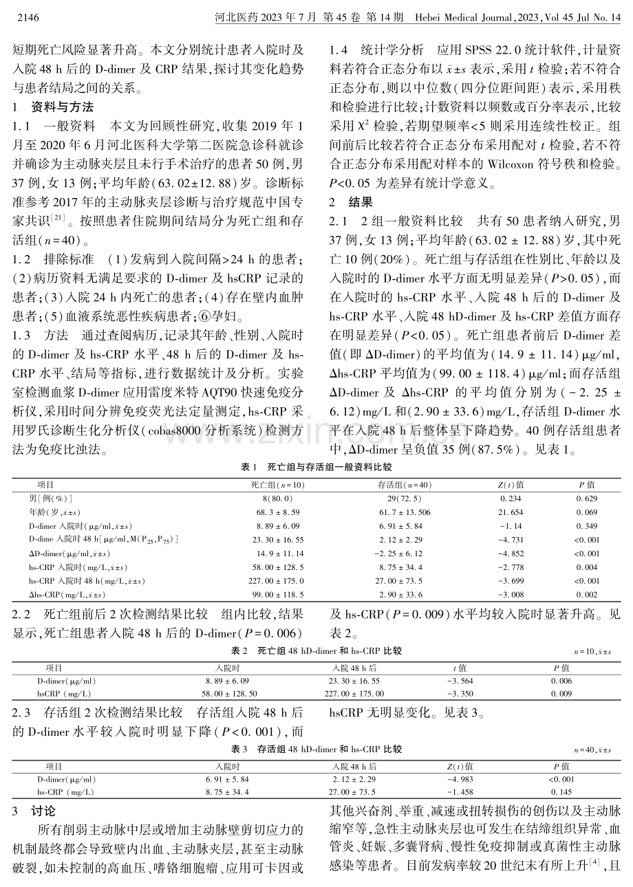 D-dimer及hsCRP变化与主动脉夹层患者结局关系.pdf_第2页