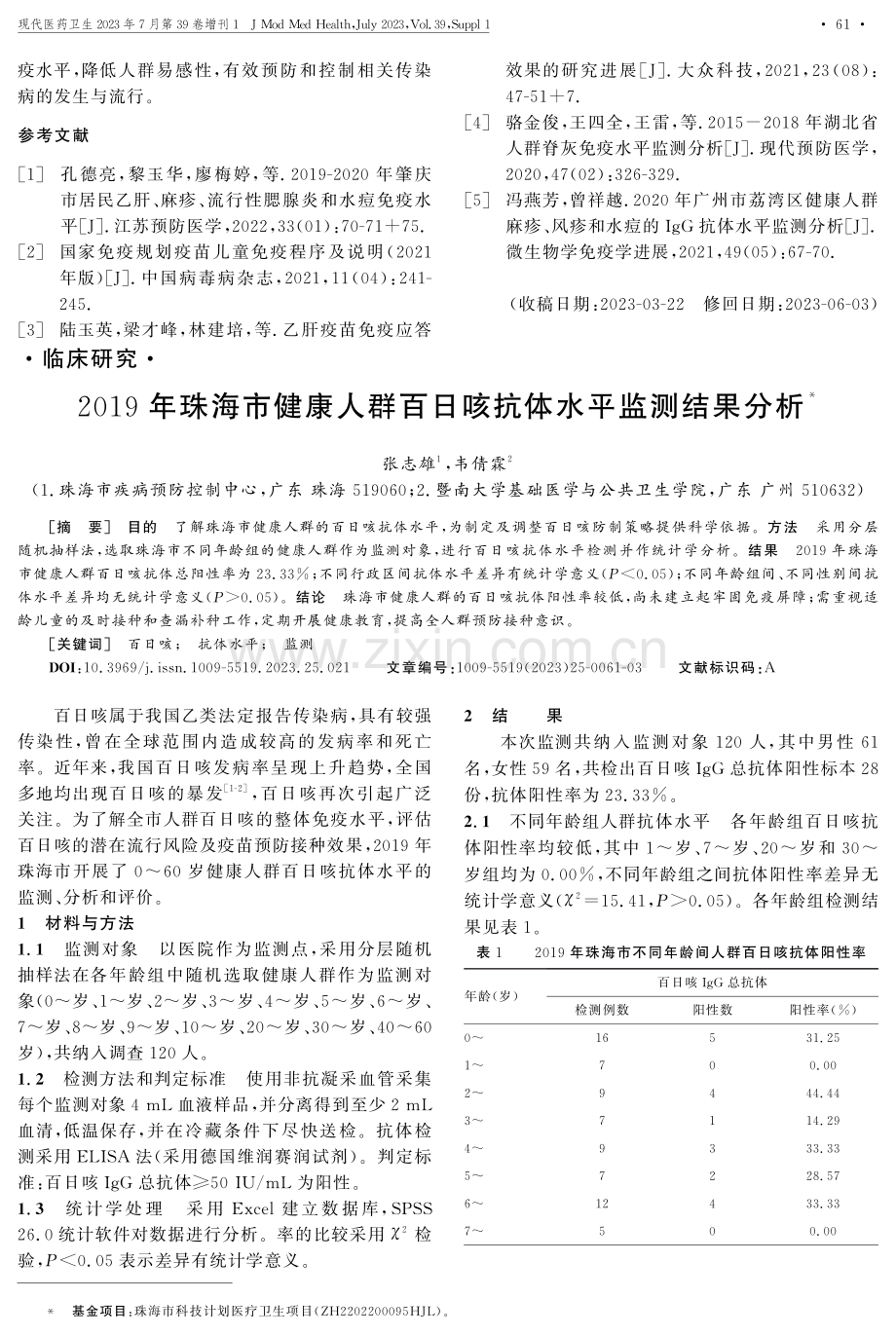 2019年珠海市健康人群百日咳抗体水平监测结果分析.pdf_第1页