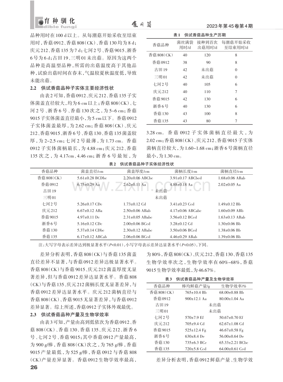 10个香菇品种栽培试验.pdf_第2页