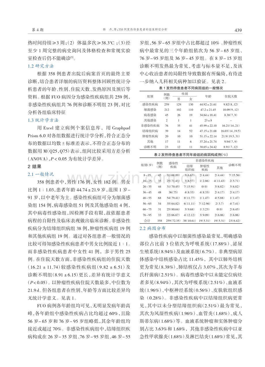 358例发热待查患者的临床特征分析.pdf_第2页