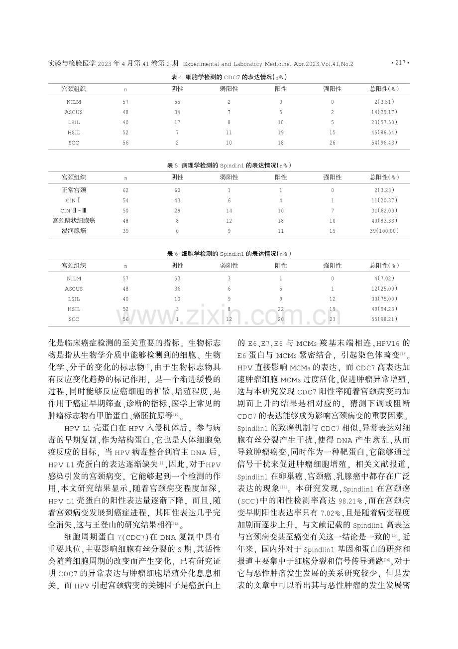 HPV L1壳蛋白、CDC7、Spindlin1在不同程度宫颈病变中的表达及意义.pdf_第3页