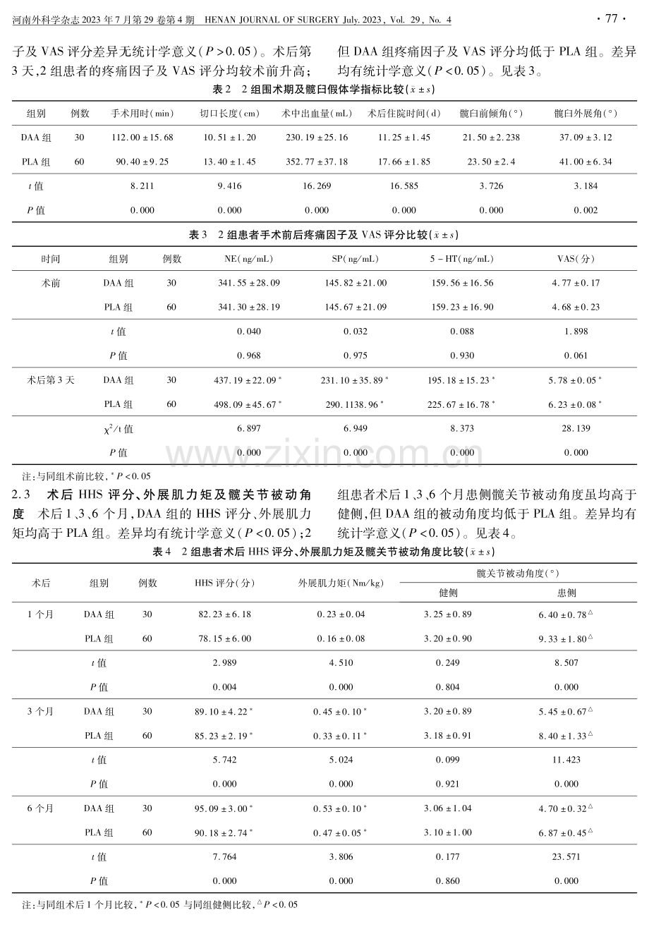 DAA入路和后外侧入路全髋关节置换术近期疗效对比研究.pdf_第3页