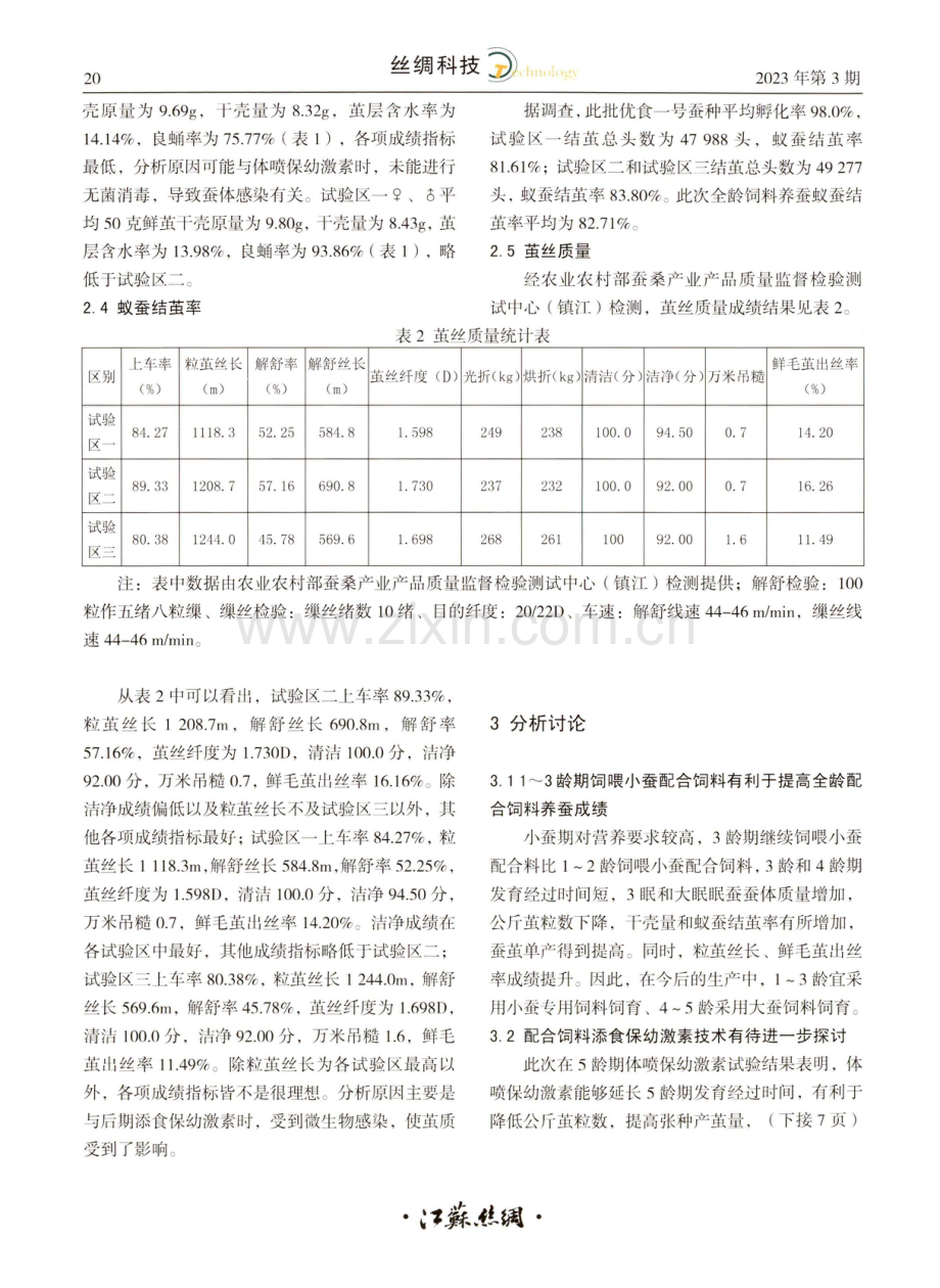 2022年晚秋全龄配合饲料育试验报告.pdf_第3页