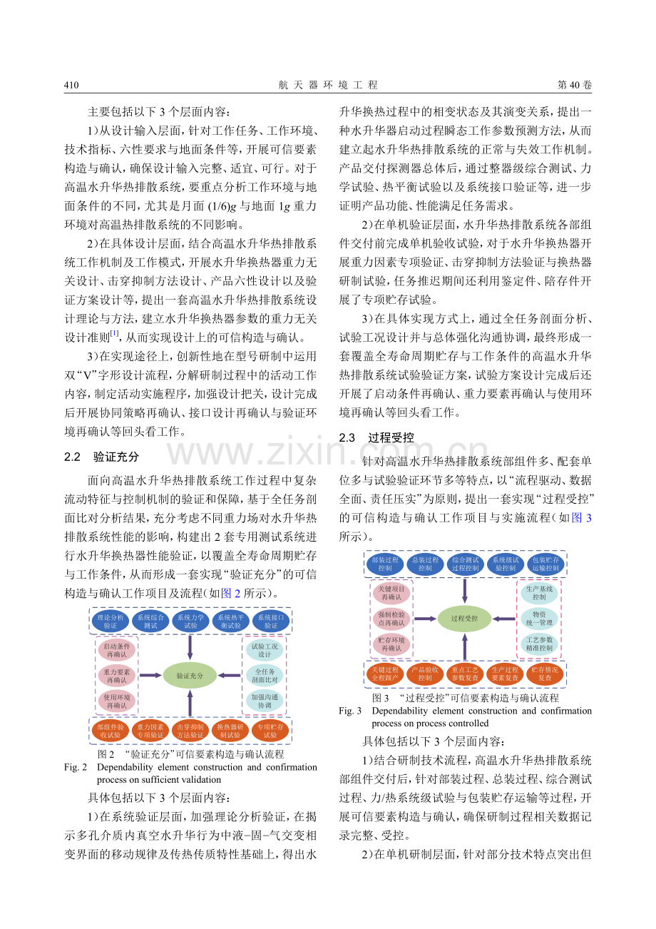 “嫦娥五号”高温水升华热排散系统可信构造与确认.pdf_第3页