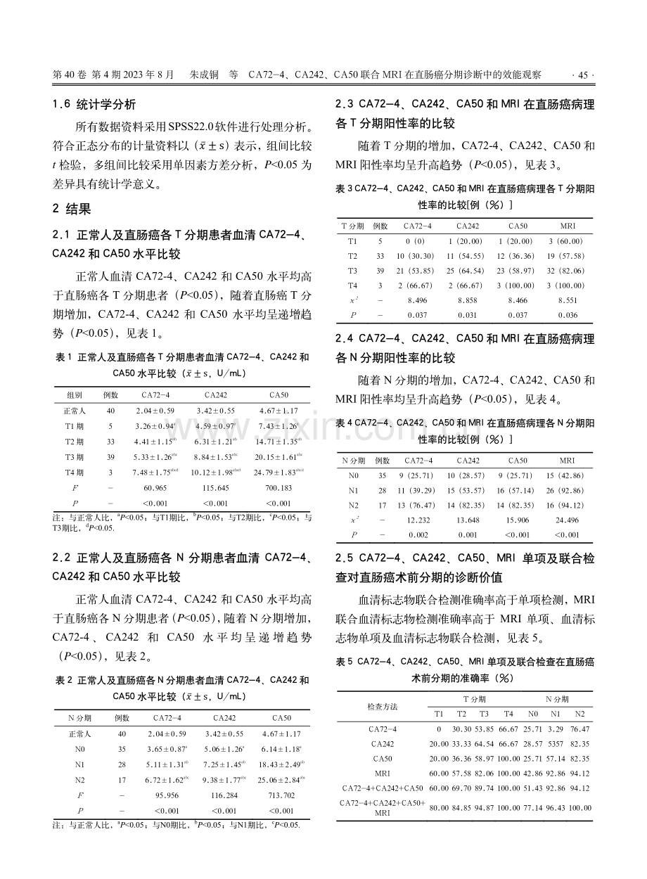 CA72-4、CA242、CA50联合MRI在直肠癌分期诊断中的效能观察.pdf_第3页