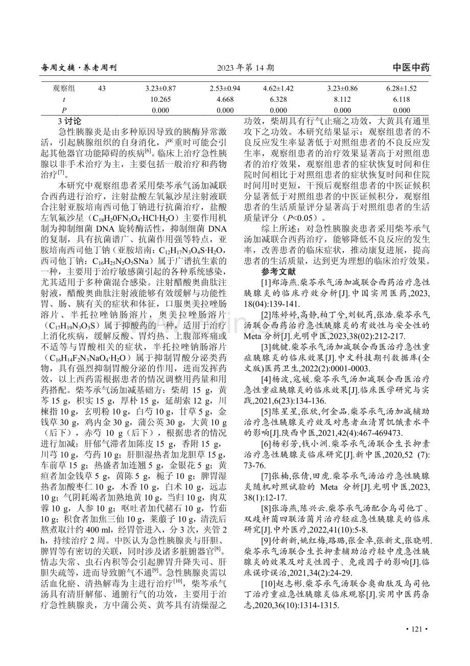 柴芩承气汤加减联合西药治疗急性胰腺炎的临床疗效分析.pdf_第3页