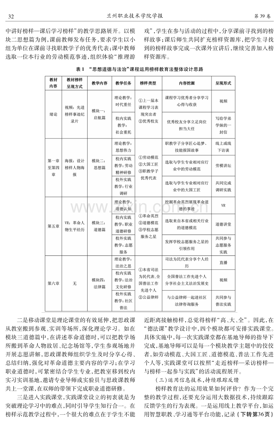 榜样教育法在高职思想政治理论课教学中的创新运用——以“思想道德与法治”课程为例.pdf_第3页