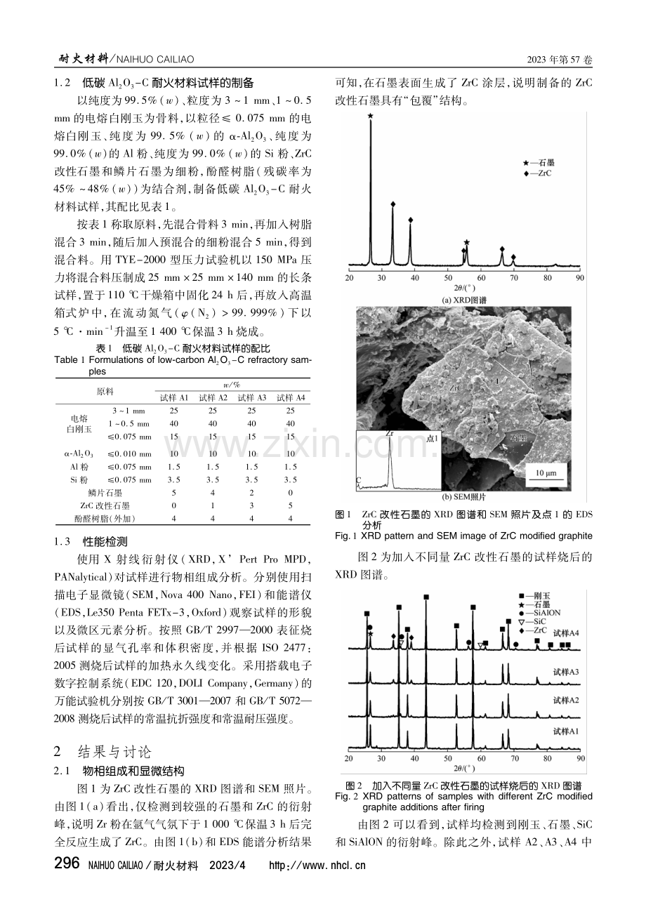 ZrC改性石墨对低碳Al_%282%29O_%283%29-C耐火材料结构与性能的影响.pdf_第2页