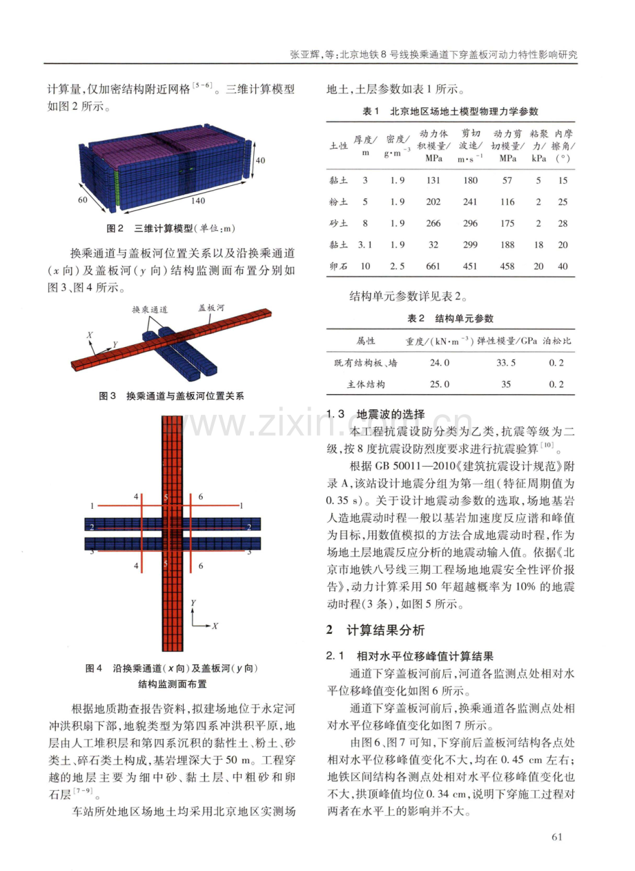 北京地铁8号线换乘通道下穿盖板河动力特性影响研究.pdf_第2页